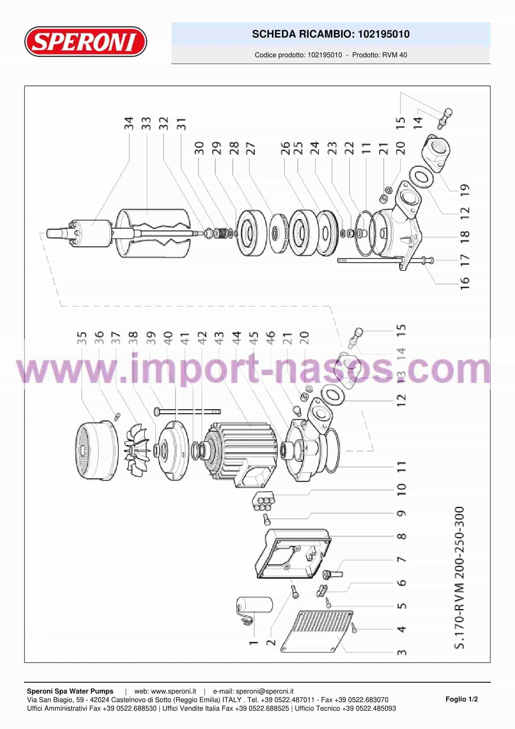 запчасти, торцевое уплотнение для насоса speroni RVM 40